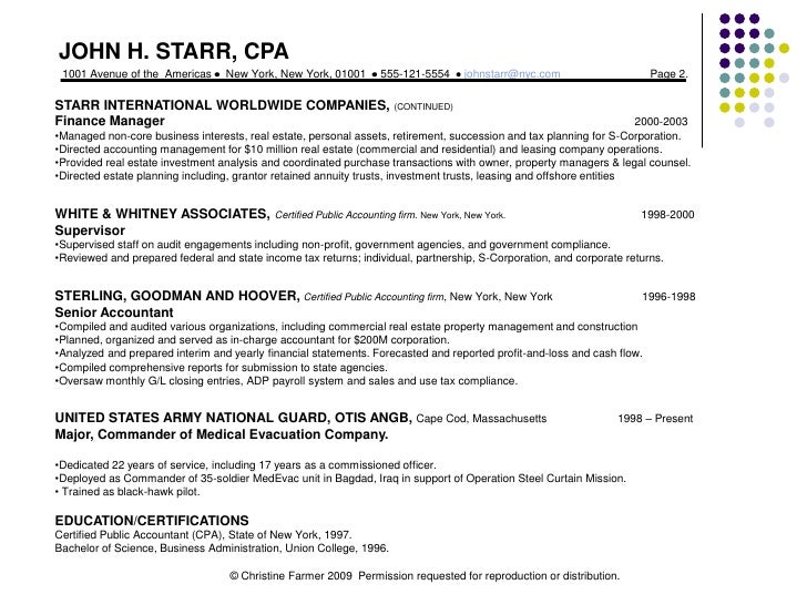 1001 sample resumes