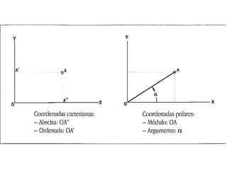 RELACIÓN ENTRE ACIMUTES Y LECTURAS