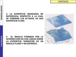 GENERALIDADES                                      HIPÓTESIS




                3- LA SUPERFICIE IMAGINARIA DE
                REFERENCIA, RESPECTO A LA CUAL
                SE TOMARÁN LAS ALTURAS, ES UNA
                SUPERFICIE PLANA
TOPOGRAFÍA




                4- EL ÁNGULO FORMADO POR LA
                INTERSECCIÓN DE DOS LÍNEAS SOBRE
                LA SUPERFICIE TERRESTRE ES UN
                ÁNGULO PLANO Y NO ESFÉRICO.
 