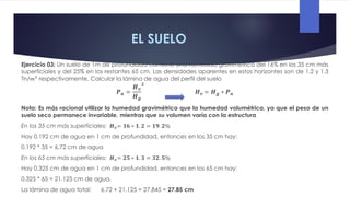 EL SUELO
Ejercicio 03: Un suelo de 1m de profundidad contiene una humedad gravimétrica del 16% en los 35 cm más
superficiales y del 25% en los restantes 65 cm. Las densidades aparentes en estos horizontes son de 1.2 y 1.3
Tn/𝑚3
respectivamente. Calcular la lámina de agua del perfil del suelo
𝑷𝒂 =
𝑯𝒗
𝑯𝒈
𝟐
𝑯𝒗 = 𝑯𝒈 ∗ 𝑷𝒂
Nota: Es más racional utilizar la humedad gravimétrica que la humedad volumétrica, ya que el peso de un
suelo seco permanece invariable, mientras que su volumen varía con la estructura
En los 35 cm más superficiales: 𝑯𝒗= 𝟏𝟔 ∗ 𝟏. 𝟐 = 𝟏𝟗. 𝟐%
Hay 0.192 cm de agua en 1 cm de profundidad, entonces en los 35 cm hay:
0.192 * 35 = 6.72 cm de agua
En los 65 cm más superficiales: 𝑯𝒗= 𝟐𝟓 ∗ 𝟏. 𝟑 = 𝟑𝟐. 𝟓%
Hay 0.325 cm de agua en 1 cm de profundidad, entonces en los 65 cm hay:
0.325 * 65 = 21.125 cm de agua.
La lámina de agua total: 6.72 + 21.125 = 27.845 = 27.85 cm
 