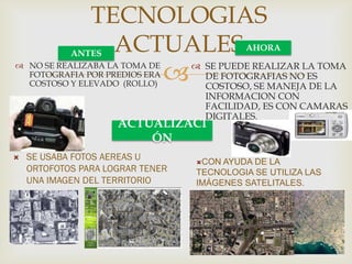  NO SE REALIZABA LA TOMA DE
FOTOGRAFIA POR PREDIOS ERA
COSTOSO Y ELEVADO (ROLLO)
TECNOLOGIAS
ACTUALES
 SE PUEDE REALIZAR LA TOMA
DE FOTOGRAFIAS NO ES
COSTOSO, SE MANEJA DE LA
INFORMACION CON
FACILIDAD, ES CON CAMARAS
DIGITALES.
ANTES
ACTUALIZACI
ÓN
AHORA
 SE USABA FOTOS AEREAS U
ORTOFOTOS PARA LOGRAR TENER
UNA IMAGEN DEL TERRITORIO
CON AYUDA DE LA
TECNOLOGIA SE UTILIZA LAS
IMÁGENES SATELITALES.
 