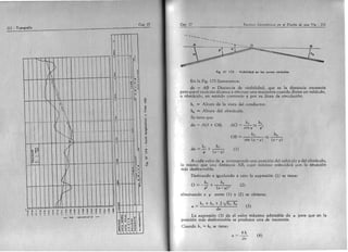 Topografía torres y villate
