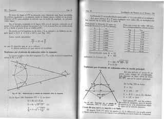 Topografía torres y villate