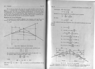Topografía torres y villate