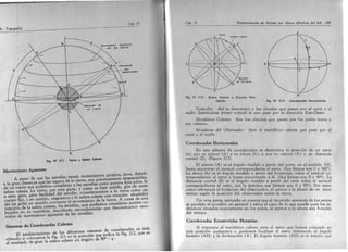 Topografía torres y villate