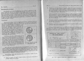 Topografía torres y villate