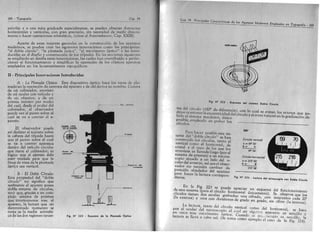 Topografía torres y villate