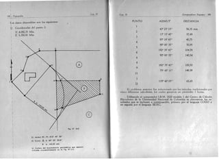 Topografía torres y villate