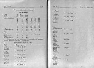 Topografía torres y villate