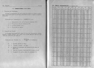 Topografía torres y villate
