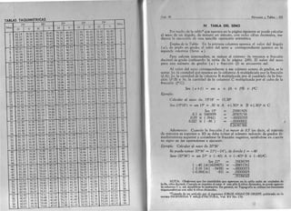 Topografía torres y villate