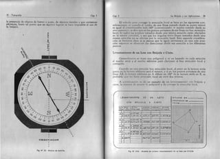 Topografía torres y villate