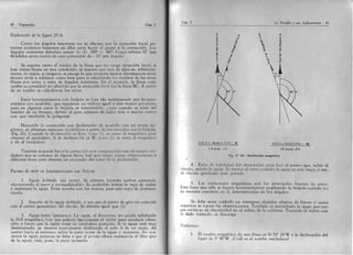 Topografía torres y villate