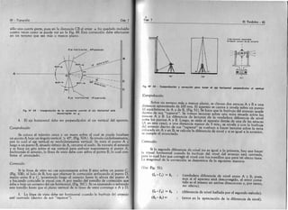 Topografía torres y villate