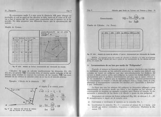 Topografía torres y villate