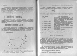 Topografía torres y villate