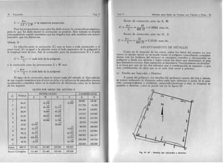 Topografía torres y villate