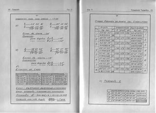 Topografía torres y villate