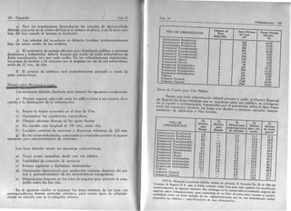 Topografía torres y villate