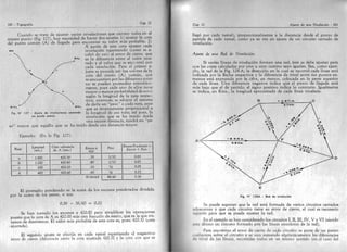 Topografía torres y villate