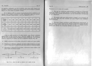 Topografía torres y villate