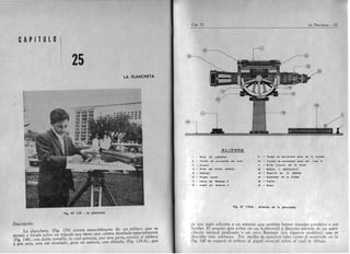 Topografía torres y villate