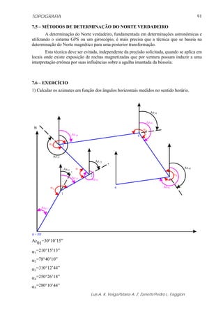 TOPOGRAFIA                                                                                                        91

7.5 – MÉTODOS DE DETERMINAÇÃO DO NORTE VERDADEIRO
        A determinação do Norte verdadeiro, fundamentada em determinações astronômicas e
utilizando o sistema GPS ou um giroscópio, é mais precisa que a técnica que se baseia na
determinação do Norte magnético para uma posterior transformação.
        Esta técnica deve ser evitada, independente da precisão solicitada, quando se aplica em
locais onde existe exposição de rochas magnetizadas que por ventura possam induzir a uma
interpretação errônea por suas influências sobre a agulha imantada da bússola.



7.6 – EXERCÍCIO
1) Calcular os azimutes em função dos ângulos horizontais medidos no sentido horário.



                                                                                     Az 34

                                                                                 Az 45
 N                                                                              α4
                                      Az 34                                 4

             α3
                          3


                  Az 23
                                                     Az 12

                              Az 01      α                                                                Az 45
                                              2

                                                  2                                                  α5
                                      Az 12       Az 23                                          5

             α1                                                6                             Az 56
                          1



     Az 01




0 = PP
Az01=30°10’15”

α1=210°15’13”
α2=78°40’10”
α3=310°12’44”
α4=250°26’18”
α5=280°10’44”
                                                  Luis A. K. Veiga/Maria A. Z. Zanetti/Pedro L. Faggion
 