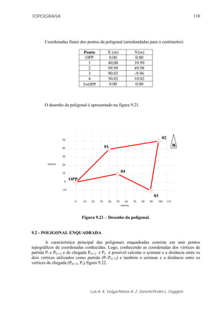 TOPOGRAFIA                                                                                          110




       Coordenadas finais dos pontos da poligonal (arredondadas para o centímetro):

                              Ponto           X (m)              Y(m)
                               OPP             0.00               0.00
                                1             40,00              39.99
                                2             99.99              49.98
                                3             90.03              -9.96
                                4             50.02              10.02
                              5≡OPP           0.00               0.00



       O desenho da poligonal é apresentado na figura 9.21.




                  50
                                                                                     02
                                             01                                                 N
                  40

                  30

         metros   20

                  10                                    04

                   0
                        OPP

                  -10

                                                                                03
                          0   10   20   30    40   50      60    70   80   90    100      110
                                                        metros



                              Figura 9.21 – Desenho da poligonal.


9.2 - POLIGONAL ENQUADRADA

        A característica principal das poligonais enquadradas consiste em unir pontos
topográficos de coordenadas conhecidas. Logo, conhecendo as coordenadas dos vértices de
partida Pi e P(i+1) e de chegada P(n-1) e Pn é possível calcular o azimute e a distância entre os
dois vértices utilizados como partida (Pi-P(i+1)) e também o azimute e a distância entre os
vértices de chegada (P(n-1), Pn) figura 9.22.




                                   Luis A. K. Veiga/Maria A. Z. Zanetti/Pedro L. Faggion
 