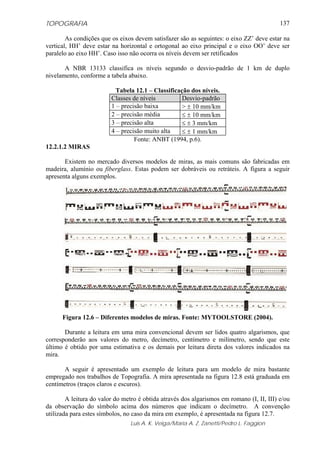 TOPOGRAFIA                                                                                 137

        As condições que os eixos devem satisfazer são as seguintes: o eixo ZZ’ deve estar na
vertical, HH’ deve estar na horizontal e ortogonal ao eixo principal e o eixo OO’ deve ser
paralelo ao eixo HH’. Caso isso não ocorra os níveis devem ser retificados

       A NBR 13133 classifica os níveis segundo o desvio-padrão de 1 km de duplo
nivelamento, conforme a tabela abaixo.

                           Tabela 12.1 – Classificação dos níveis.
                         Classes de níveis          Desvio-padrão
                         1 – precisão baixa         > ± 10 mm/km
                         2 – precisão média         ≤ ± 10 mm/km
                         3 – precisão alta          ≤ ± 3 mm/km
                         4 – precisão muito alta    ≤ ± 1 mm/km
                                  Fonte: ANBT (1994, p.6).
12.2.1.2 MIRAS

       Existem no mercado diversos modelos de miras, as mais comuns são fabricadas em
madeira, alumínio ou fiberglass. Estas podem ser dobráveis ou retráteis. A figura a seguir
apresenta alguns exemplos.




      Figura 12.6 – Diferentes modelos de miras. Fonte: MYTOOLSTORE (2004).

       Durante a leitura em uma mira convencional devem ser lidos quatro algarismos, que
corresponderão aos valores do metro, decímetro, centímetro e milímetro, sendo que este
último é obtido por uma estimativa e os demais por leitura direta dos valores indicados na
mira.

       A seguir é apresentado um exemplo de leitura para um modelo de mira bastante
empregado nos trabalhos de Topografia. A mira apresentada na figura 12.8 está graduada em
centímetros (traços claros e escuros).

        A leitura do valor do metro é obtida através dos algarismos em romano (I, II, III) e/ou
da observação do símbolo acima dos números que indicam o decímetro. A convenção
utilizada para estes símbolos, no caso da mira em exemplo, é apresentada na figura 12.7.
                                 Luis A. K. Veiga/Maria A. Z. Zanetti/Pedro L. Faggion
 