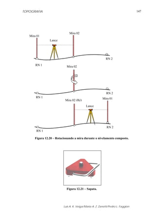 TOPOGRAFIA                                                                        147




                              Mira 02
   Mira 01
                Lance




                                                            RN 2

       RN 1                 Mira 02




                                                            RN 2
       RN 1                                              Mira 01
                           Mira 02 (Ré)
                                            Lance




                                                            RN 2
       RN 1

      Figura 12.20 – Rotacionando a mira durante o nivelamento composto.




                            Figura 12.21 – Sapata.




                          Luis A. K. Veiga/Maria A. Z. Zanetti/Pedro L. Faggion
 