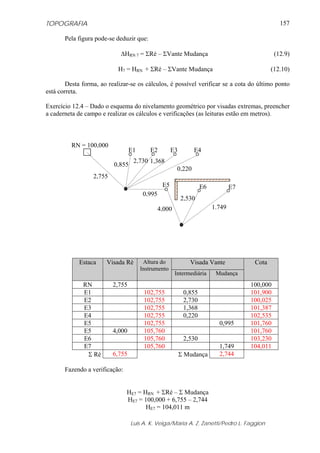 TOPOGRAFIA                                                                                        157

       Pela figura pode-se deduzir que:

                             ΔHRN 7 = ΣRé – ΣVante Mudança                                      (12.9)

                            H7 = HRN + ΣRé – ΣVante Mudança                                   (12.10)

        Desta forma, ao realizar-se os cálculos, é possível verificar se a cota do último ponto
está correta.

Exercício 12.4 – Dado o esquema do nivelamento geométrico por visadas extremas, preencher
a caderneta de campo e realizar os cálculos e verificações (as leituras estão em metros).



          RN = 100,000
                                  E1      E2          E3         E4
                                   2,730 1,368
                          0,855
                                                         0,220
                  2,755
                                                 E5                 E6           E7
                                        0,995
                                                           2,530
                                                4,000                    1.749




             Estaca    Visada Ré        Altura do             Visada Vante             Cota
                                       Instrumento
                                                        Intermediária     Mudança
              RN          2,755                                                       100,000
              E1                        102,755             0,855                     101,900
              E2                        102,755             2,730                     100,025
              E3                        102,755             1,368                     101,387
              E4                        102,755             0,220                     102,535
              E5                        102,755                            0,995      101,760
              E5          4,000         105,760                                       101,760
              E6                        105,760             2,530                     103,230
              E7                        105,760                            1,749      104,011
               Σ Ré       6,755                            Σ Mudança       2,744

       Fazendo a verificação:


                                HE7 = HRN + ΣRé – Σ Mudança
                                HE7 = 100,000 + 6,755 – 2,744
                                       HE7 = 104,011 m

                                  Luis A. K. Veiga/Maria A. Z. Zanetti/Pedro L. Faggion
 