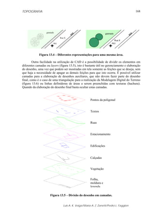 TOPOGRAFIA                                                                                168




                   gramado
                                                                     gramado

                               Rua X
                                                                            Rua X
                         P01                                              P01




             Figura 13.4 – Diferentes representações para uma mesma área.

        Outra facilidade na utilização de CAD é a possibilidade de dividir os elementos em
diferentes camadas ou layers (figura 13.5), isto é bastante útil no gerenciamento e elaboração
do desenho, uma vez que podem ser mostradas em tela somente as feições que se deseja, sem
que haja a necessidade de apagar as demais feições para que isto ocorra. É possível utilizar
camadas para a elaboração de desenhos auxiliares, que não devem fazer parte do desenho
final, como é o caso de uma triangulação para a realização da Modelagem Digital do Terreno
(figura 13.6) ou linhas definidoras de áreas a serem preenchidas com texturas (hachura).
Quando da elaboração do desenho final basta ocultar estas camadas.



                                                       Pontos da poligonal


                                                       Textos


                                                       Ruas


                                                       Estacionamento


                                                       Edificações


                                                       Calçadas


                                                       Vegetação


                                                       Folha,
                                                       moldura e
                                                       legenda

                      Figura 13.5 – Divisão do desenho em camadas.


                                 Luis A. K. Veiga/Maria A. Z. Zanetti/Pedro L. Faggion
 