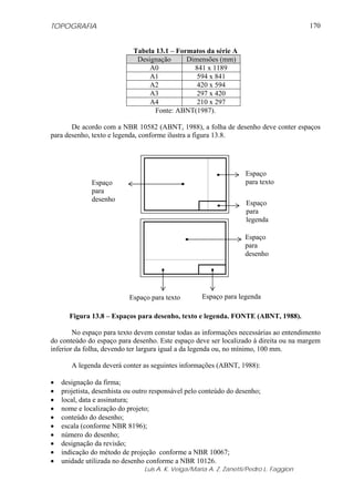 TOPOGRAFIA                                                                              170


                            Tabela 13.1 – Formatos da série A
                             Designação      Dimensões (mm)
                                 A0            841 x 1189
                                 A1             594 x 841
                                 A2             420 x 594
                                 A3             297 x 420
                                 A4             210 x 297
                                  Fonte: ABNT(1987).

       De acordo com a NBR 10582 (ABNT, 1988), a folha de desenho deve conter espaços
para desenho, texto e legenda, conforme ilustra a figura 13.8.




                                                                    Espaço
              Espaço                                                para texto
              para
              desenho
                                                                    Espaço
                                                                    para
                                                                    legenda

                                                                   Espaço
                                                                   para
                                                                   desenho




                           Espaço para texto        Espaço para legenda

      Figura 13.8 – Espaços para desenho, texto e legenda. FONTE (ABNT, 1988).

        No espaço para texto devem constar todas as informações necessárias ao entendimento
do conteúdo do espaço para desenho. Este espaço deve ser localizado à direita ou na margem
inferior da folha, devendo ter largura igual a da legenda ou, no mínimo, 100 mm.

       A legenda deverá conter as seguintes informações (ABNT, 1988):

•   designação da firma;
•   projetista, desenhista ou outro responsável pelo conteúdo do desenho;
•   local, data e assinatura;
•   nome e localização do projeto;
•   conteúdo do desenho;
•   escala (conforme NBR 8196);
•   número do desenho;
•   designação da revisão;
•   indicação do método de projeção conforme a NBR 10067;
•   unidade utilizada no desenho conforme a NBR 10126.
                                Luis A. K. Veiga/Maria A. Z. Zanetti/Pedro L. Faggion
 