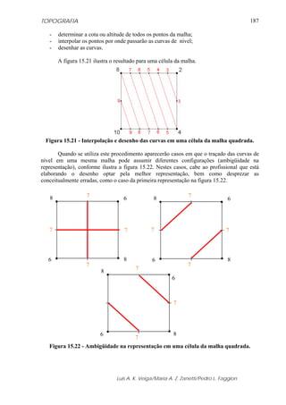 TOPOGRAFIA                                                                              187

   -   determinar a cota ou altitude de todos os pontos da malha;
   -   interpolar os pontos por onde passarão as curvas de nível;
   -   desenhar as curvas.

       A figura 15.21 ilustra o resultado para uma célula da malha.




  Figura 15.21 - Interpolação e desenho das curvas em uma célula da malha quadrada.

       Quando se utiliza este procedimento aparecerão casos em que o traçado das curvas de
nível em uma mesma malha pode assumir diferentes configurações (ambigüidade na
representação), conforme ilustra a figura 15.22. Nestes casos, cabe ao profissional que está
elaborando o desenho optar pela melhor representação, bem como desprezar as
conceitualmente erradas, como o caso da primeira representação na figura 15.22.


   8               7               6            8              7
                                                                                6




   7                               7           7                                7




   6                               8           6                                8
                   7                                           7
                         8              7
                                                        6



                                                         7




                         6                               8
                                        7
   Figura 15.22 - Ambigüidade na representação em uma célula da malha quadrada.




                                Luis A. K. Veiga/Maria A. Z. Zanetti/Pedro L. Faggion
 