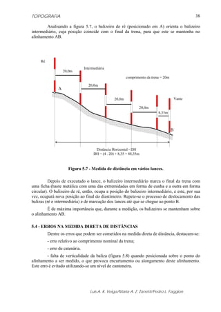 TOPOGRAFIA                                                                                           38

        Analisando a figura 5.7, o balizeiro de ré (posicionado em A) orienta o balizeiro
intermediário, cuja posição coincide com o final da trena, para que este se mantenha no
alinhamento AB.




     Ré
                                 Intermediária
                    20,0m
                                                            comprimento da trena = 20m

                                   20,0m
                A

                                                    20,0m                                    Vante

                                                                   20,0m
                                                                               8,35m



                                                                                         B



                                        Distância Horizontal - DH
                                       DH = (4 . 20) + 8,35 = 88,35m



                      Figura 5.7 - Medida de distância em vários lances.

          Depois de executado o lance, o balizeiro intermediário marca o final da trena com
uma ficha (haste metálica com uma das extremidades em forma de cunha e a outra em forma
circular). O balizeiro de ré, então, ocupa a posição do balizeiro intermediário, e este, por sua
vez, ocupará nova posição ao final do diastímetro. Repete-se o processo de deslocamento das
balizas (ré e intermediária) e de marcação dos lances até que se chegue ao ponto B.
        É de máxima importância que, durante a medição, os balizeiros se mantenham sobre
o alinhamento AB.

5.4 - ERROS NA MEDIDA DIRETA DE DISTÂNCIAS
          Dentre os erros que podem ser cometidos na medida direta de distância, destacam-se:
          - erro relativo ao comprimento nominal da trena;
          - erro de catenária.
         - falta de verticalidade da baliza (figura 5.8) quando posicionada sobre o ponto do
alinhamento a ser medido, o que provoca encurtamento ou alongamento deste alinhamento.
Este erro é evitado utilizando-se um nível de cantoneira.




                                     Luis A. K. Veiga/Maria A. Z. Zanetti/Pedro L. Faggion
 