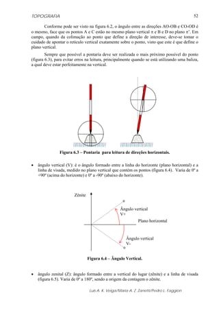 TOPOGRAFIA                                                                                   52

       Conforme pode ser visto na figura 6.2, o ângulo entre as direções AO-OB e CO-OD é
o mesmo, face que os pontos A e C estão no mesmo plano vertical π e B e D no plano π’. Em
campo, quando da colimação ao ponto que define a direção de interesse, deve-se tomar o
cuidado de apontar o retículo vertical exatamente sobre o ponto, visto que este é que define o
plano vertical.
        Sempre que possível a pontaria deve ser realizada o mais próximo possível do ponto
(figura 6.3), para evitar erros na leitura, principalmente quando se está utilizando uma baliza,
a qual deve estar perfeitamente na vertical.




                Figura 6.3 – Pontaria para leitura de direções horizontais.

•   ângulo vertical (V): é o ângulo formado entre a linha do horizonte (plano horizontal) e a
    linha de visada, medido no plano vertical que contém os pontos (figura 6.4). Varia de 0º a
    +90º (acima do horizonte) e 0º a -90º (abaixo do horizonte).



                        Zênite


                                                   Ângulo vertical
                                                   V+
                                                              Plano horizontal


                                                       Ângulo vertical
                                                       V-


                                 Figura 6.4 – Ângulo Vertical.


•   ângulo zenital (Z): ângulo formado entre a vertical do lugar (zênite) e a linha de visada
    (figura 6.5). Varia de 0º a 180º, sendo a origem da contagem o zênite.

                                  Luis A. K. Veiga/Maria A. Z. Zanetti/Pedro L. Faggion
 