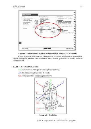 TOPOGRAFIA                                                                                55




       Figura 6.7 – Indicação da precisão de um teodolito. Fonte: LEICA (1998a).
       Como elementos principais que constituem os teodolitos, mecânicos ou automáticos,
ópticos ou digitais, podemos citar: sistema de eixos, círculos graduados ou limbos, luneta de
visada e níveis.


6.2.2.1 - SISTEMA DE EIXOS:
       VV : Eixo vertical, principal ou de rotação do teodolito;
       ZZ : Eixo de colimação ou linha de visada;
       KK : Eixo secundário ou de rotação da luneta.




                                   Figura 6.8 – Teodolito.

                                Luis A. K. Veiga/Maria A. Z. Zanetti/Pedro L. Faggion
 