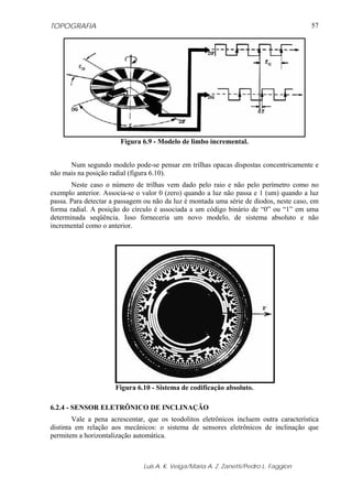 TOPOGRAFIA                                                                              57




                       Figura 6.9 - Modelo de limbo incremental.


      Num segundo modelo pode-se pensar em trilhas opacas dispostas concentricamente e
não mais na posição radial (figura 6.10).
       Neste caso o número de trilhas vem dado pelo raio e não pelo perímetro como no
exemplo anterior. Associa-se o valor 0 (zero) quando a luz não passa e 1 (um) quando a luz
passa. Para detectar a passagem ou não da luz é montada uma série de diodos, neste caso, em
forma radial. A posição do círculo é associada a um código binário de “0” ou “1” em uma
determinada seqüência. Isso forneceria um novo modelo, de sistema absoluto e não
incremental como o anterior.




                      Figura 6.10 - Sistema de codificação absoluto.

6.2.4 - SENSOR ELETRÔNICO DE INCLINAÇÃO
        Vale a pena acrescentar, que os teodolitos eletrônicos incluem outra característica
distinta em relação aos mecânicos: o sistema de sensores eletrônicos de inclinação que
permitem a horizontalização automática.



                               Luis A. K. Veiga/Maria A. Z. Zanetti/Pedro L. Faggion
 