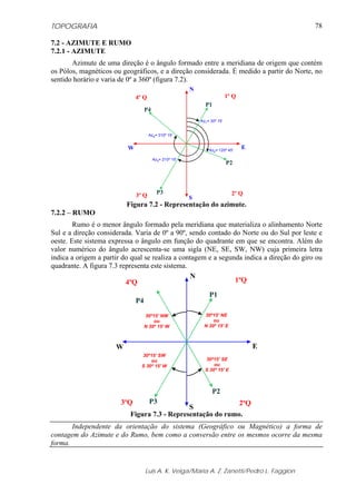 TOPOGRAFIA                                                                                 78

7.2 - AZIMUTE E RUMO
7.2.1 - AZIMUTE
       Azimute de uma direção é o ângulo formado entre a meridiana de origem que contém
os Pólos, magnéticos ou geográficos, e a direção considerada. É medido a partir do Norte, no
sentido horário e varia de 0º a 360º (figura 7.2).
                                                        N
                              4º Q                                         1º Q
                                                              P1
                                   P4
                                                            Az1= 30º 15'


                                     Az4= 310º 15'


                          W                                     Az2= 120º 45'
                                                                                  E
                                        Az3= 210º 15'
                                                                           P2




                              3º Q        P3                                 2º Q
                                                        S
                          Figura 7.2 - Representação do azimute.
7.2.2 – RUMO
        Rumo é o menor ângulo formado pela meridiana que materializa o alinhamento Norte
Sul e a direção considerada. Varia de 0º a 90º, sendo contado do Norte ou do Sul por leste e
oeste. Este sistema expressa o ângulo em função do quadrante em que se encontra. Além do
valor numérico do ângulo acrescenta-se uma sigla (NE, SE, SW, NW) cuja primeira letra
indica a origem a partir do qual se realiza a contagem e a segunda indica a direção do giro ou
quadrante. A figura 7.3 representa este sistema.
                                                  N
                          4ºQ                                   1ºQ

                                                                P1
                              P4
                                   30º15' NW                 30º15' NE
                                       ou                        ou
                                   N 30º 15' W               N 30º 15' E



                      W                                                               E
                                30º15' SW
                                    ou                        30º15' SE
                                S 30º 15' W                       ou
                                                              S 30º 15' E



                                                                  P2
                        3ºQ          P3                      2ºQ
                                              S
                           Figura 7.3 - Representação do rumo.
       Independente da orientação do sistema (Geográfico ou Magnético) a forma de
contagem do Azimute e do Rumo, bem como a conversão entre os mesmos ocorre da mesma
forma.


                                   Luis A. K. Veiga/Maria A. Z. Zanetti/Pedro L. Faggion
 