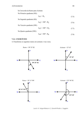TOPOGRAFIA                                                                                    80

         b) Conversão de Rumo para Azimute
         No Primeiro quadrante (NE):
                                       Az1 = R1                                             (7.5)
         No Segundo quadrante (SE):
                                       Az2 = 180º - R2                                      (7.6)
         No Terceiro quadrante (SW):
                                       Az3 = 180º + R3                                      (7.7)
         No Quarto quadrante (NW):
                                       Az4 = 360º - R4                                      (7.8)

7.2.4 - EXERCÍCIOS
1) Transforme os seguintes rumos em azimute e vice versa.


                 Rumo = 30º 25' SE                                      Azimute = 33º 43'

                          N                                                       N



                                                                                        33º 43'

       W                                   E                   W                                    E
                              30º 25' SE




                          S                                                        S




                Rumo = 38º 15' NW                                        Azimute = 233º 40' SE
                         N                                                         N



           38º 15' NW
       W                               E                        W                                   E

                                                                                        233º 40'



                          S                                                        S



                                Luis A. K. Veiga/Maria A. Z. Zanetti/Pedro L. Faggion
 
