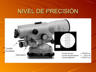 NIVEL DE PRECISIÓNNIVEL DE PRECISIÓN
 