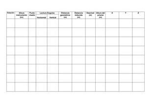Estación

Altura
instrumento
i(m)

Punto
visado

Lectura Ángulos
Horizontal

Vertical

Distancia
geométrica
(m)

Distancia
reducida
(m)

Desnivel
(m)

Altura del
prisma
(m)

X

Y

Z

 