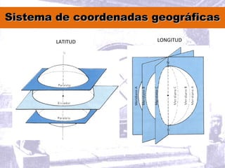 Sistema de coordenadas geográficasSistema de coordenadas geográficas
LATITUD LONGITUD
 
