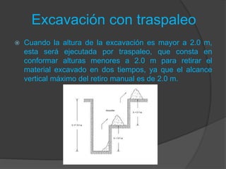 Excavación con traspaleo
 Cuando la altura de la excavación es mayor a 2.0 m,
esta será ejecutada por traspaleo, que consta en
conformar alturas menores a 2.0 m para retirar el
material excavado en dos tiempos, ya que el alcance
vertical máximo del retiro manual es de 2.0 m.
 