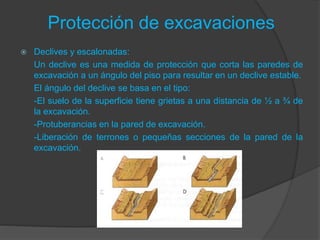 Protección de excavaciones
 Declives y escalonadas:
Un declive es una medida de protección que corta las paredes de
excavación a un ángulo del piso para resultar en un declive estable.
El ángulo del declive se basa en el tipo:
-El suelo de la superficie tiene grietas a una distancia de ½ a ¾ de
la excavación.
-Protuberancias en la pared de excavación.
-Liberación de terrones o pequeñas secciones de la pared de la
excavación.
 