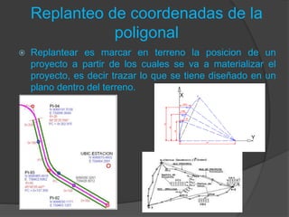 Replanteo de coordenadas de la
poligonal
 Replantear es marcar en terreno la posicion de un
proyecto a partir de los cuales se va a materializar el
proyecto, es decir trazar lo que se tiene diseñado en un
plano dentro del terreno.
 