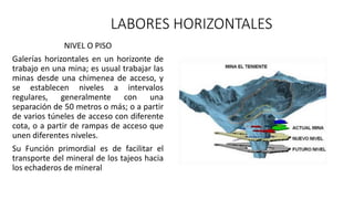 LABORES HORIZONTALES
NIVEL O PISO
Galerías horizontales en un horizonte de
trabajo en una mina; es usual trabajar las
minas desde una chimenea de acceso, y
se establecen niveles a intervalos
regulares, generalmente con una
separación de 50 metros o más; o a partir
de varios túneles de acceso con diferente
cota, o a partir de rampas de acceso que
unen diferentes niveles.
Su Función primordial es de facilitar el
transporte del mineral de los tajeos hacia
los echaderos de mineral
 
