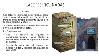 LABORES INCLINADAS
RAMPA
Son labores inclinadas desarrolladas sobre
roca o material estéril, son de secciones
grandes, considerable pendiente (12%) a fin
de ganar longitud y altura .
La rampa une dos ó más labores horizontales
ó niveles de diferentes cotas.
Sus Funciones son:
• Labor de accesos de equipos y
maquinarias pesadas sobre llantas a
interior Mina desde la superficie o entre
los niveles.
• Permite la extracción del mineral por
medios rápidos y flexibles con equipos de
bajo perfil.
 