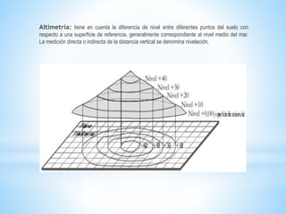 Altimetría: tiene en cuenta la diferencia de nivel entre diferentes puntos del suelo con
respecto a una superficie de refe...