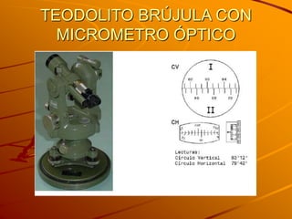 TEODOLITO BRÚJULA CON
MICROMETRO ÓPTICO
 